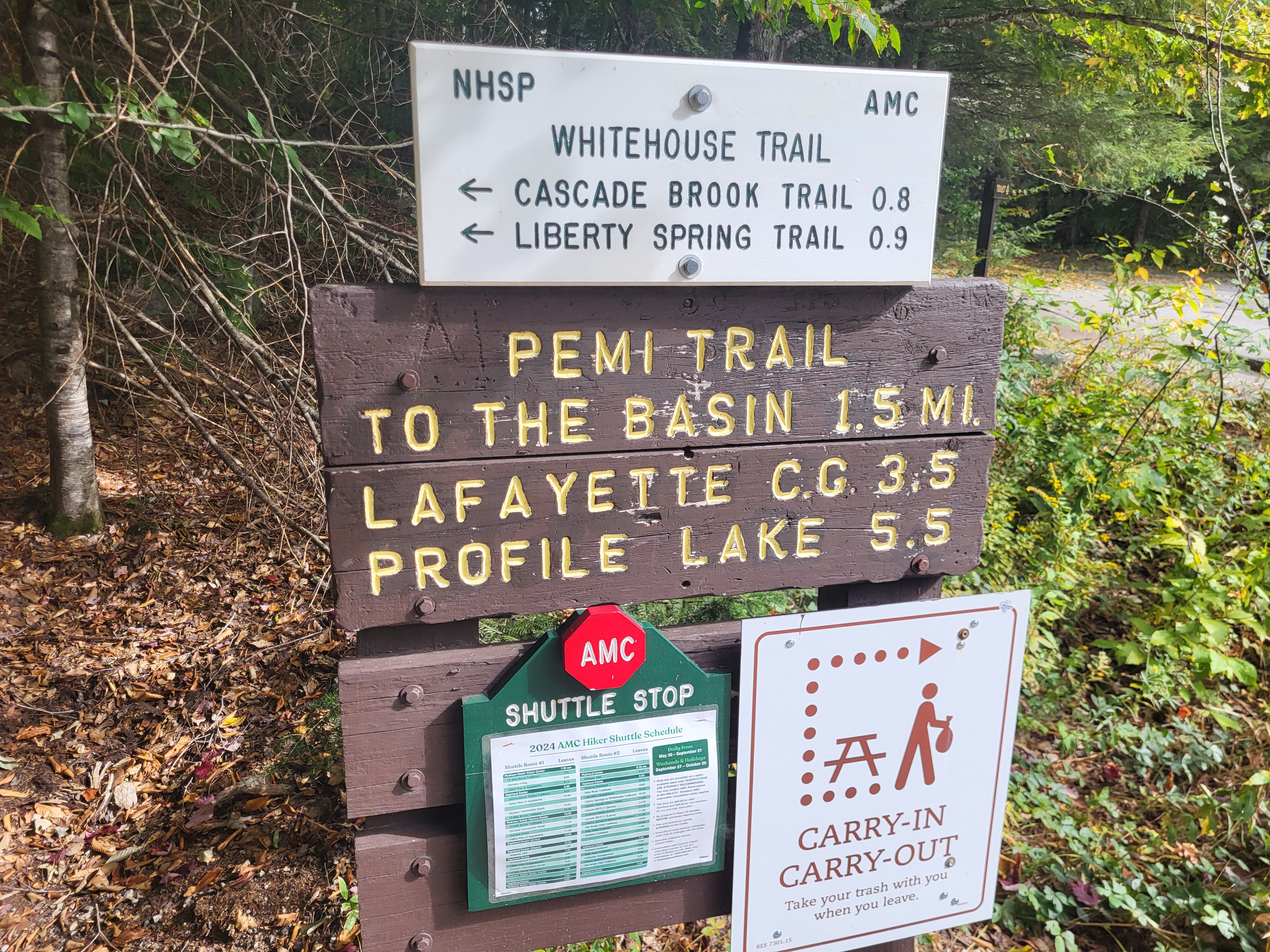The trailhead sign at the parking lot
